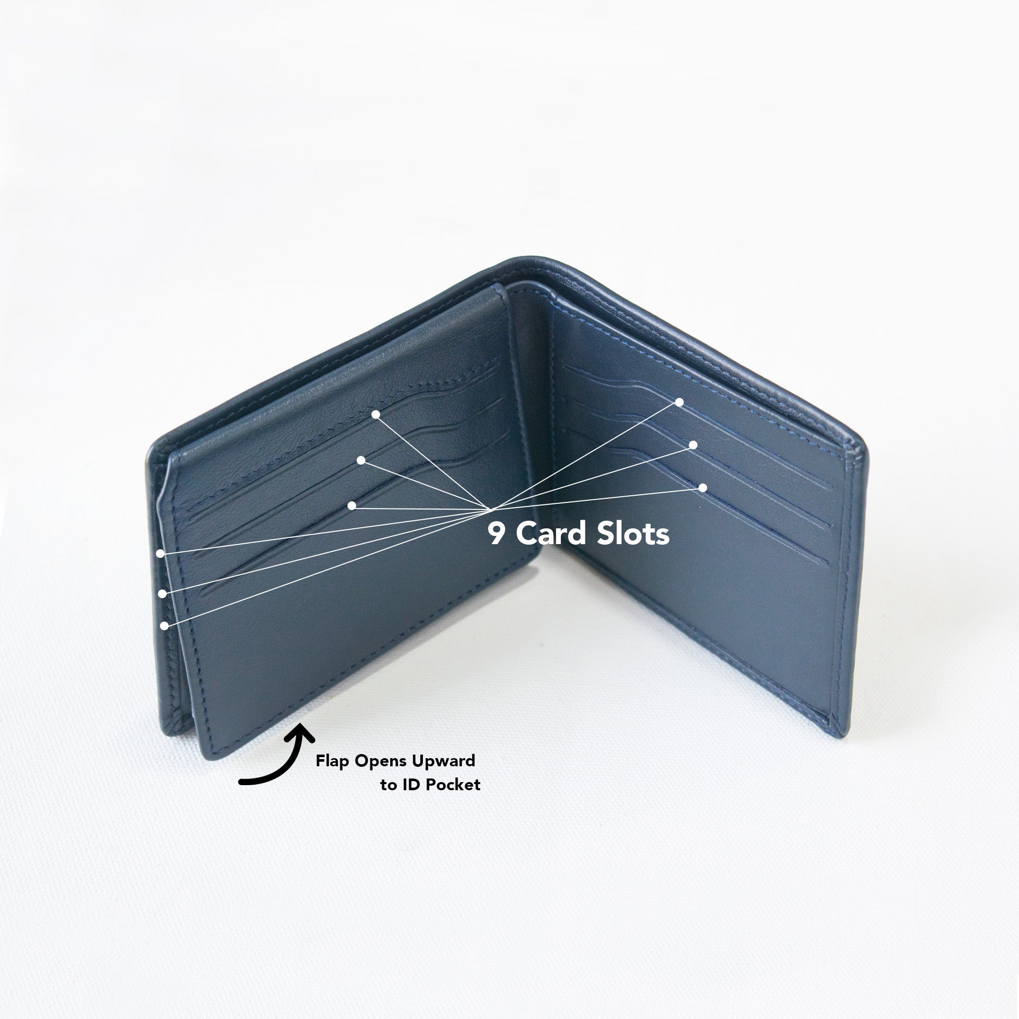 Maverick Bifold Navy